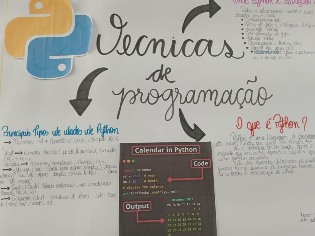 Tecnicas de programação em cartaz.
