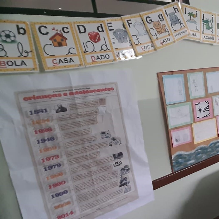 Exposição de atividades